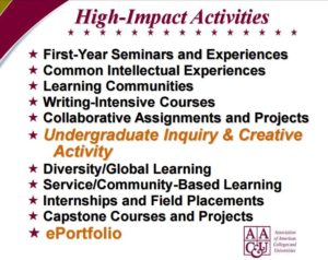 list of high-impact activities
