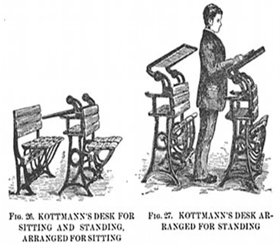 early (1899) standing desk depicting how exceptionally inclusive desk designs started, highlighting the blatant ableism of current desk updates at the expense of access and inclusion