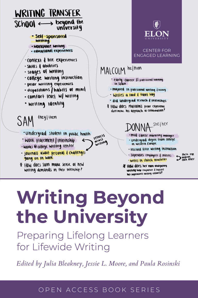 Book cover for Writing Beyond the University: Preparing Lifelong Learners for Lifewide Writing. Edited by Julia Bleakney, Jessie L. Moore, and Paula Rosinski.