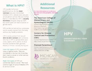 Page 1 of a trifold brochure. HPV: Understanding Your Diagnosis. The front flap of brochure say "What is HPV" and gives a description of the disease, including low-risk types and high-risk types." The back of the brochure has Additional Resources, including contact info for the American College of Obstetricians and Gynecologists, the Centers for Disease Control and Prevention, and Planned Parenthood. At the bottom is the logo and contact info for Michigan Women's Health.