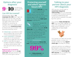 Inside page of a brochure about HPV. Sections discuss "Options after your diagnosis" covering treatment options, "Protecting yourself and others agains future HPV" and "Talking to your partner about your HPV diagnosis". The color scheme is mint green and hot pink, with the colors used to draw attention to key information. Small icons and illustrations are used throughout.