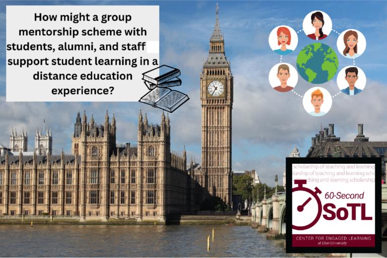 In the background is a cityscape of London. In the foreground, six icons of people circle a globe in the top right corner. In the top left corner is the question "How might a group mentorship scheme with students, alumni, and staff support student learning in a distance education experience?" The 60-Second SoTL podcast logo appears in the bottom right corner.