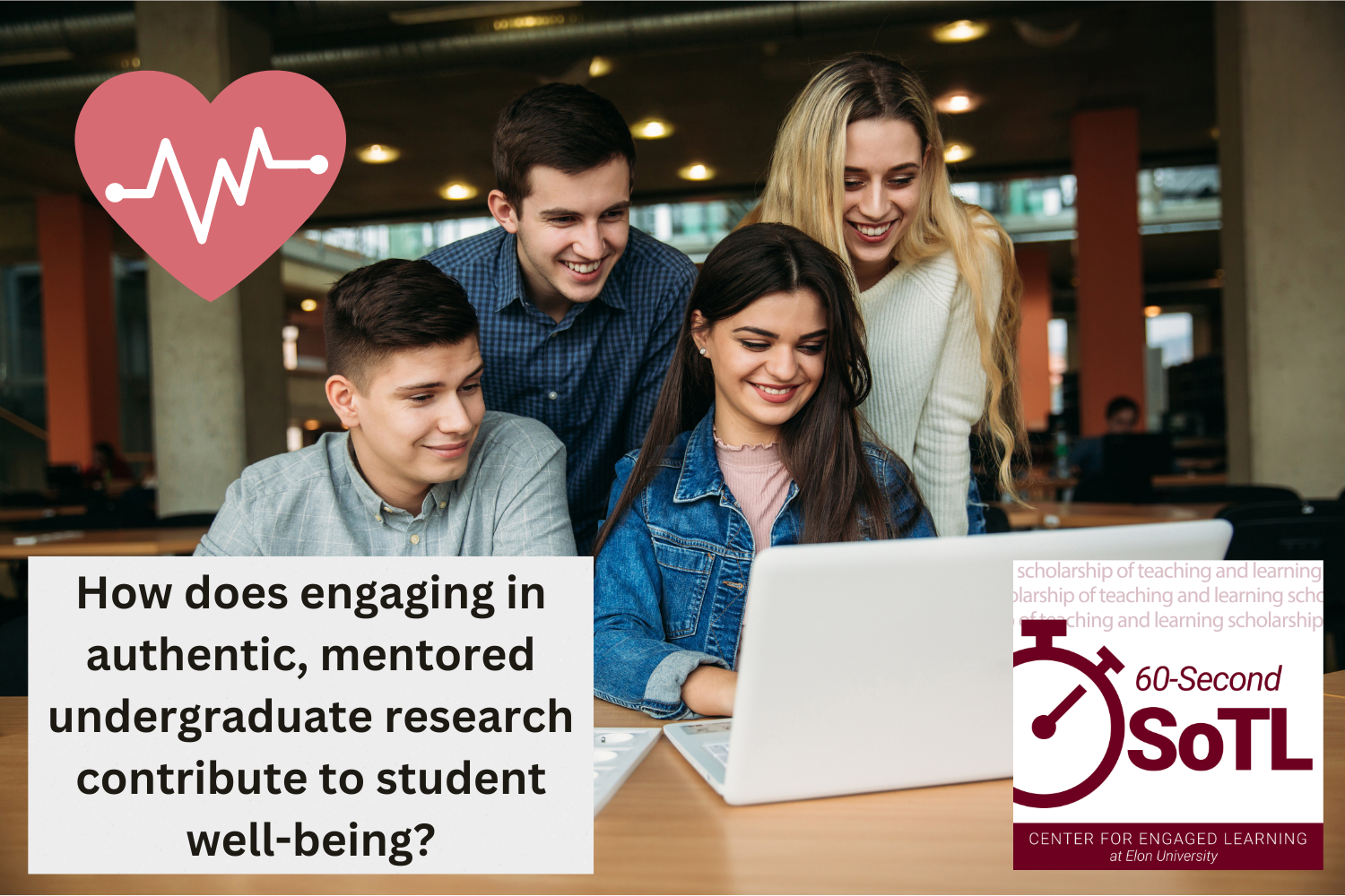 A women works at a computer while three other people look over her shoulder. In the top left corner is a heart icon with an EKG symbol. In the bottom left corner are the words, "How does engaging in authentic, mentored undergraduate research contribute to student well-being?"