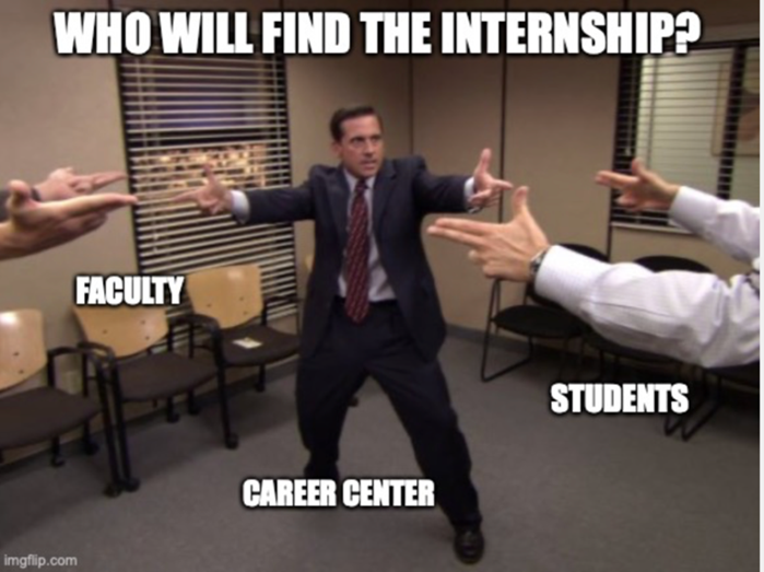 screenshot from the office with Michael Scott pointing to two people on either side of him outside of frame who are also pointing at him and each other. Michael is labeled "career center", the person on the left is labeled "Faculty", and the person on the right is labeled "Students". 