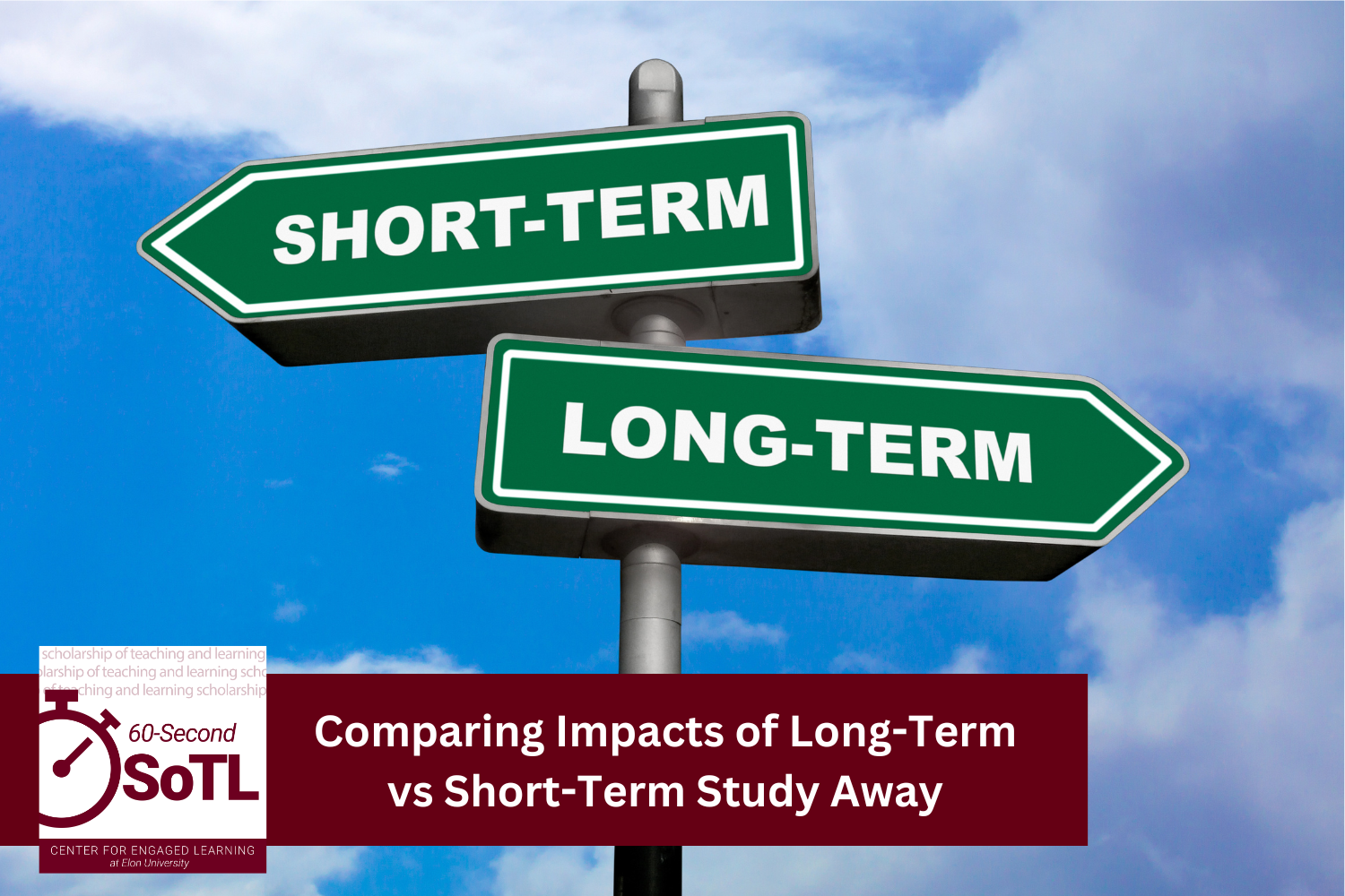 Directional signs point in opposite directions; one says, "short-term," and one says, "long-term." An overlay reads, "60-Second SoTL: Comparing Impacts of Long-Term vs Short-Term Study Away."