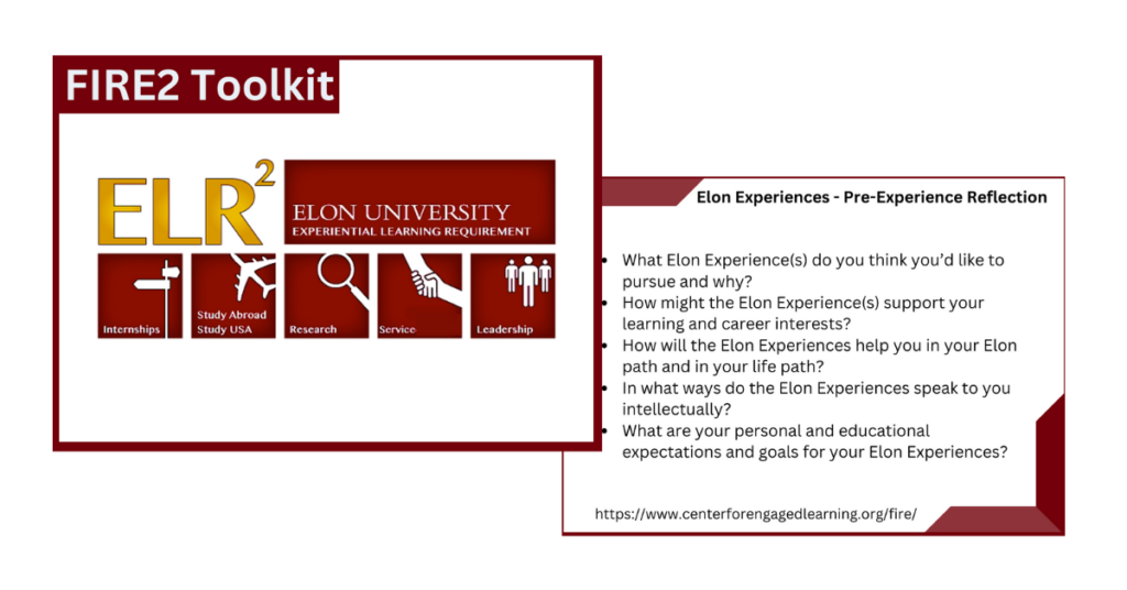 Image of the FIRE2 Toolkit Pre-Experience trading card. The front has icons representing each Elon Experience. The back has pre-experience reflection questions (listed on the FIRE Toolkit website).