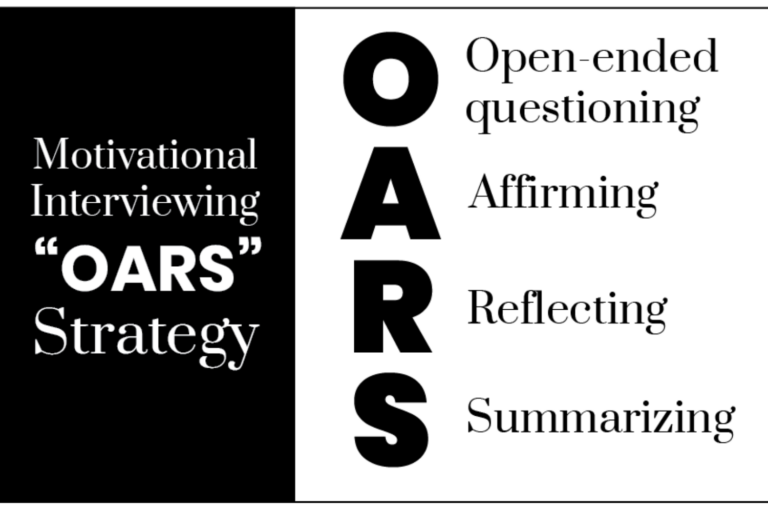 Motivational Interviewing: "OARS" Strategy