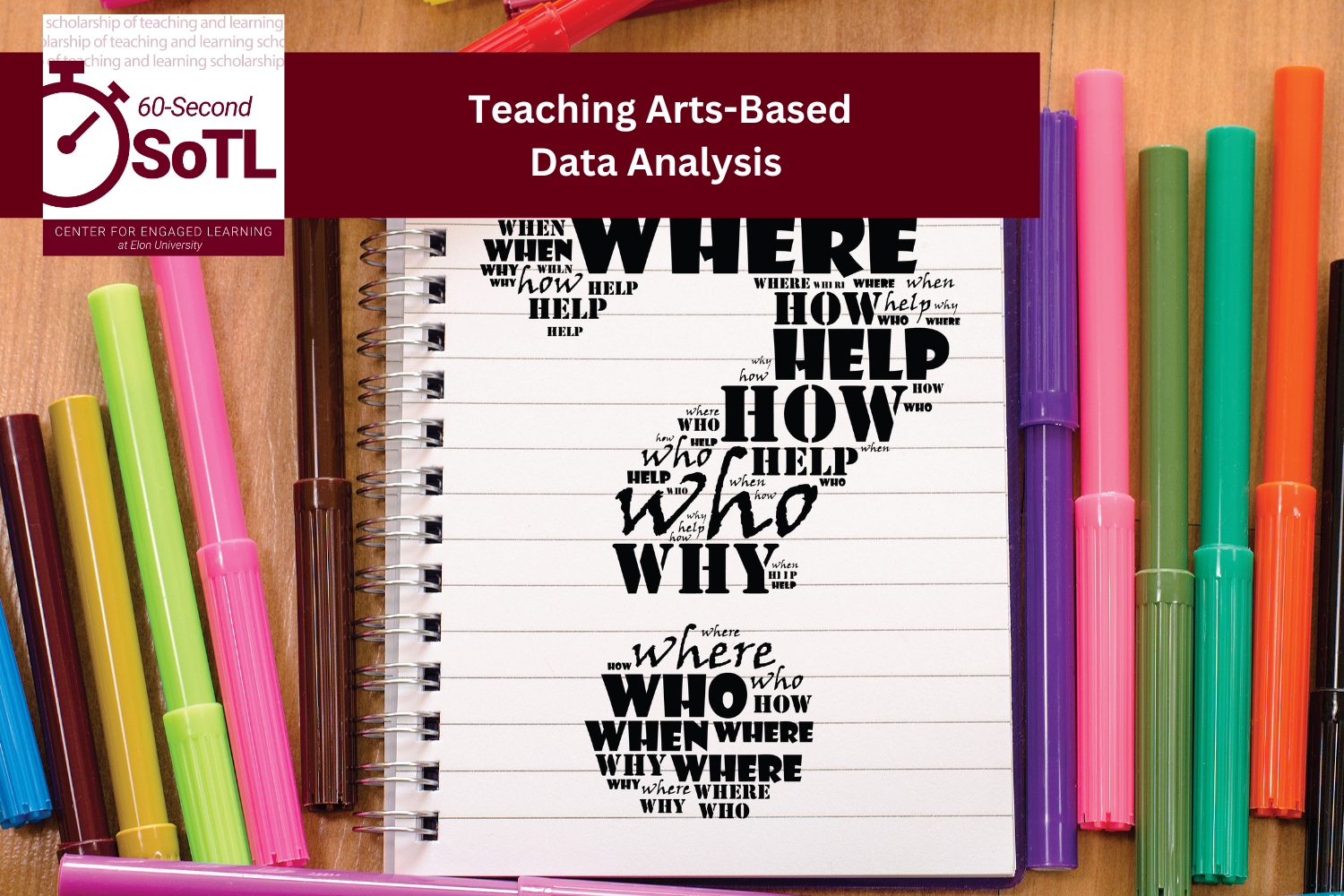 Question words form a question mark on a page surrounded by markers. An overlay reads, "60-Second SoTL. Teaching Arts-Based Data Analysis."