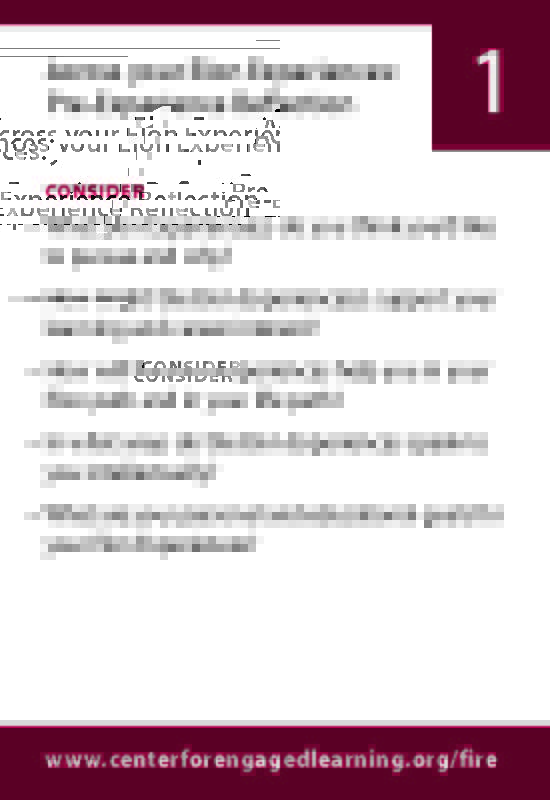 Picture of Across your Elon Experiences: Pre-Experience Reflection questions. Full text of questions is included on this webpage.