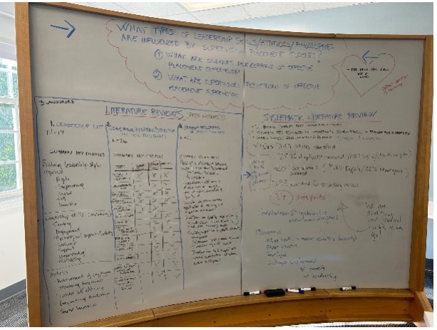 A whiteboard filled with handwriting, arrows, and data