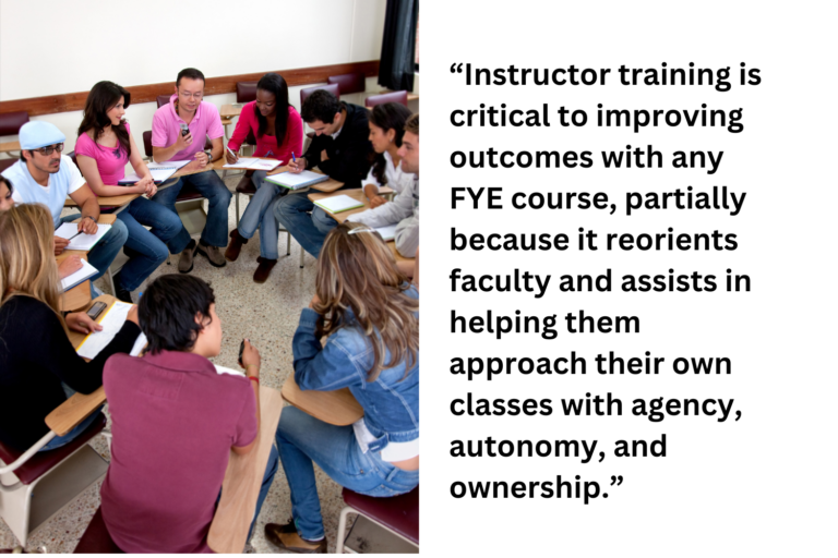 Photo of students sitting at desks positioned in a circle in a college classroom. A text overlay reads, "Instructor training is critical to improving outcomes with any FYE course, partially because it reorients faculty and assists in helping them approach their own classes with agency, autonomy, and ownership."