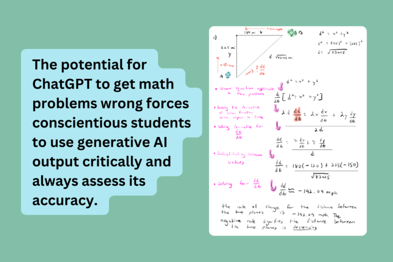 Green background. Text on the left reads: The potential for ChatGPT to get match problems wrong forces conscientious students to use generative AI output critically and always assess its accuracy. To the right of text is a screenshot of handwritten math notes taken on a tablet in black pencil; pink and green highlights emphasize important math steps.
