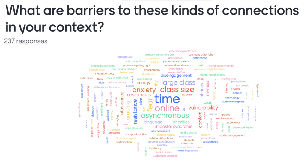 Digital word cloud of multicolored phrases like "time" in blue and "class size" in red. Text in black above the word cloud reads: "What are barriers to these kinds of connections in your context?"
