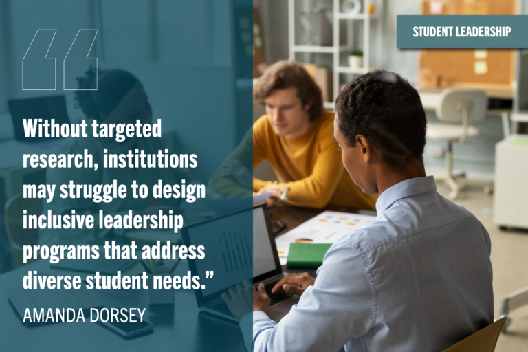 Graduate students sit at a table with laptops. White text reads "Without targeted research, institutions may struggle to design inclusive leadership programs that address diverse student needs."