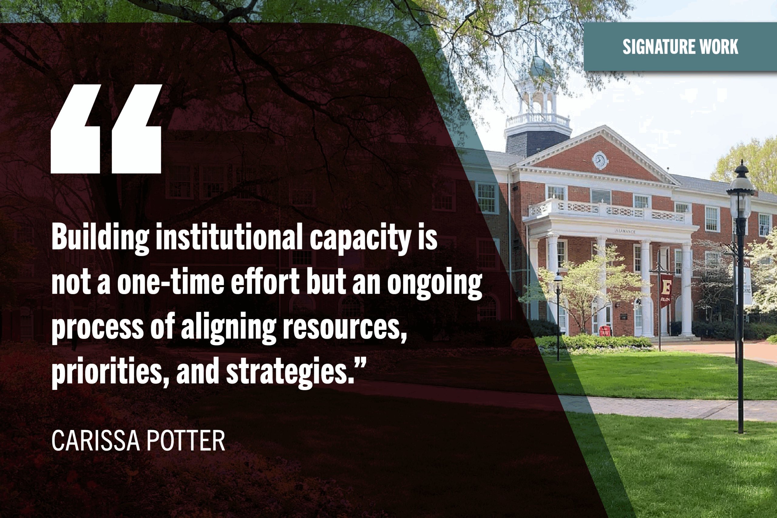 Elon University's Alamance Building in the background with a quote on the left side in a maroon box saying, "Building institutional capacity is not a one-time effort but an ongoing process of aligning resources, priorities, and strategies." The author name, Carissa Potter, sits below the quote. The title "Signature Work" sits in the top right corner and the Elon badge is in the bottom right corner.