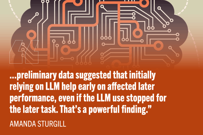Orange brain with AI network and quote text: "...preliminary data suggested that initially relying on LLM help early on affected later performance, even if the LLM use stopped for the later task. That’s a powerful finding.”