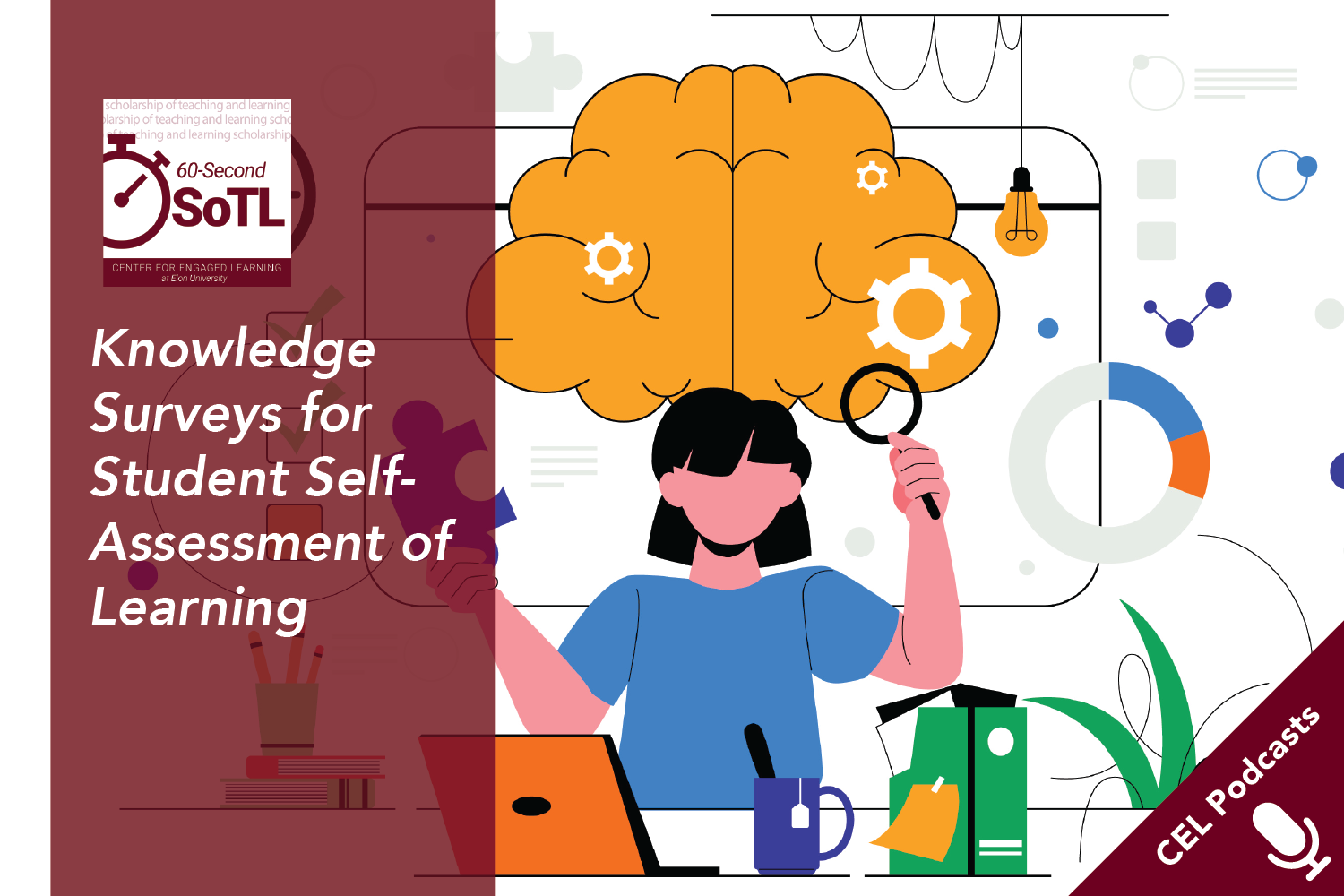 Cartoon image of a women with a thought cloud over her head, a puzzle piece in one hand, and a magnifying lens in the other hand. Text overlays read, "CEL Podcasts. 60-Second SoTL. Knowledge Surveys for Student Self-Assessment of Learning."