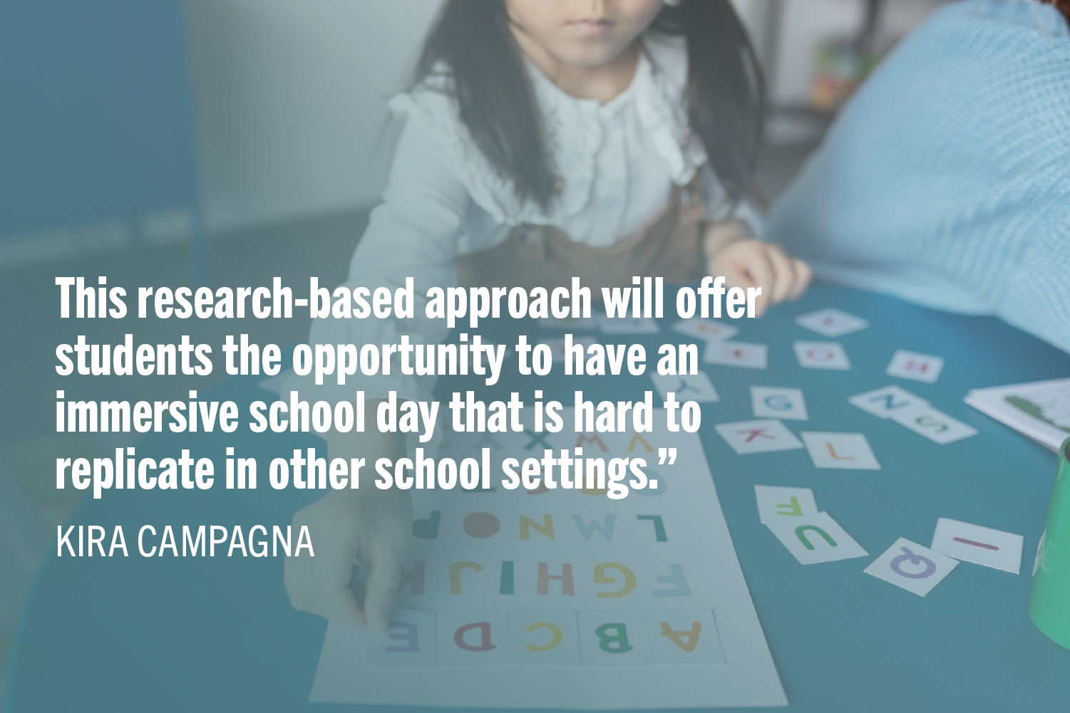 Elementary-aged student seated at a classroom desk, matching letters on a worksheet. Text on graphic reads: “This research-based approach will offer students the opportunity to have an immersive school day that is hard to replicate in other school settings.”