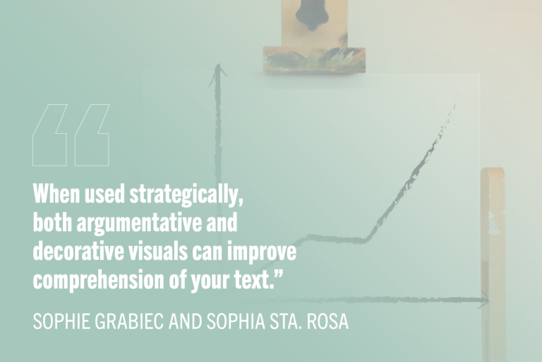 "When used strategically, both argumentative and decorative visuals can improve comprehension of your text." - Sophie Grabiec and Sophia Sta. Rosa