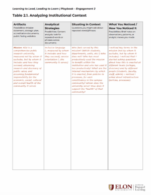 Screenshot of a worksheet table for Playbook Engagement 2