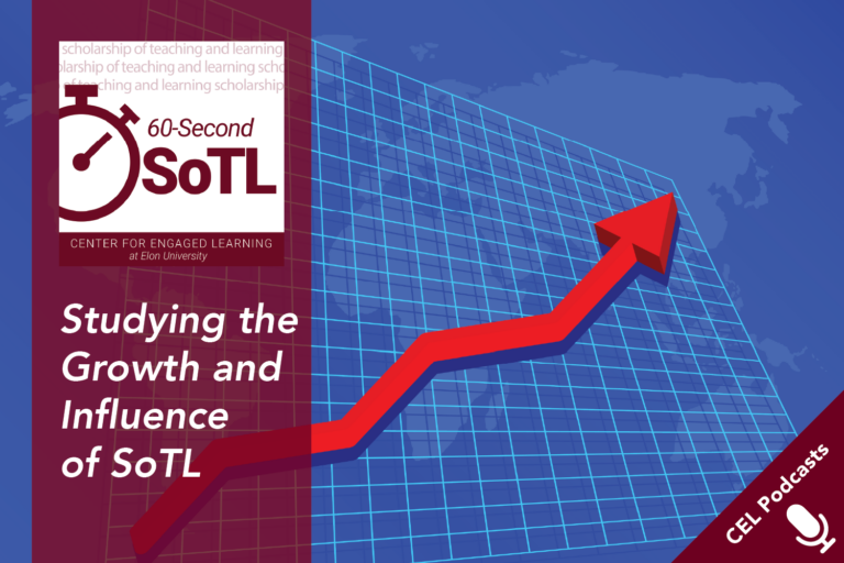 A red arrow on an abstract graph suggest growth over time. Text overlays read, "CEL Podcasts. 60-Second SoTL. Studying the Growth and Influence of SoTL."