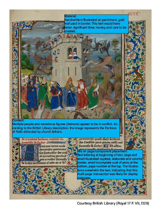 A color image of a medieval illuminated manuscript page from the British Library with blue annotation boxes added by the instructor. The annotations identify features such as the parchment material, gold leaf, illustrated border, handwritten text, large decorated initials, and page layout. Additional notes describe the central illustration depicting religious figures defending a tower from monstrous creatures and explain how visual and textual evidence supports interpretations about the manuscript's purpose and production. A credit line at the bottom attributes the image to the British Library (Royal 17 F. VII, f.129).