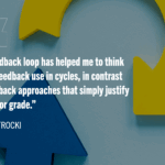 White tet on a background of blue and yellow cyclical arrows reads: "The feedback loop has helped me to think about feedback use in cycles, in contrast to feedback approaches that simply justify a mark or grade.”