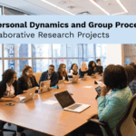 A large group of people sit around a conference room table. Text overlay reads "Interpersonal Dynamics and Group Processes in Collaborative Research Projects"